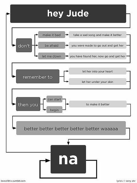 282460_10200118823758874_585825946_n