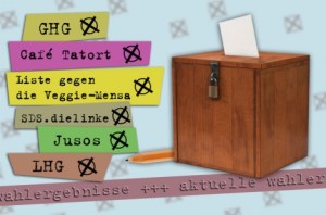 StuPa-Wahl-Auszählung-4.1-470x311